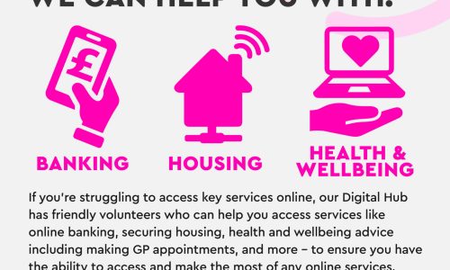 CCC724-7 - Digital Hub - A4 poster - struggling to access